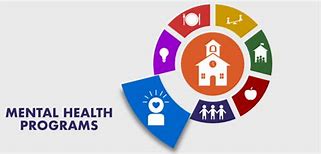 Image result for Mental Health in Schools