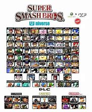 Image result for Smash Bros. Universe