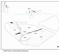 Image result for Encroachment AISC