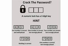 Image result for iPhone X Passcode Lock