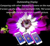 Image result for LCD-screen Connector Placement iPhone 6