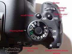 Image result for Canon Camera Picture of Buttons