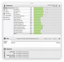 Image result for Best Mac App to Monitor iPods