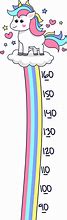 Image result for Height Meter Chart