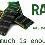 Image result for How to Draw Random Access Memory
