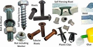 Image result for Automotive Clips and Fasteners