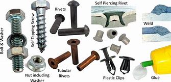 Image result for Stainless Steel Metric Bolts