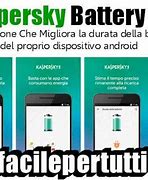 Image result for Battery Life Indicator