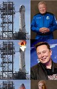 Image result for Elon Musk Starman Meme