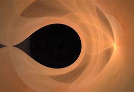 Image result for Black Hole Spiral