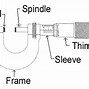 Image result for Micrometer Reading Practice