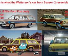 Image result for Gumball Dad Car