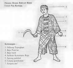 Image result for Suku Indonesia Kartun