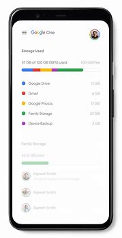 Image result for Google One Drive