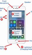 Image result for iPhone 6 Cheat Sheet