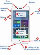 Image result for iPhone 1 Buttons