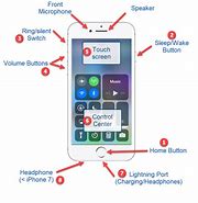 Image result for iPhone 7 Instruction Book for Seniors