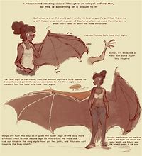 Image result for Human with Bat Wings