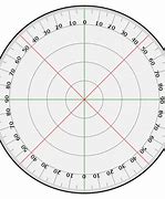 Image result for Protractor Compass