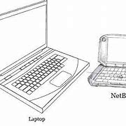 Image result for Netbook vs Notebook