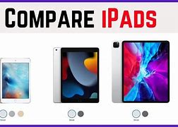 Image result for Compare iPad Mini Models