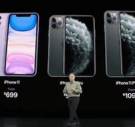 Image result for Fake iPhone 1Ro Max
