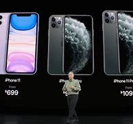 Image result for iPhone 11 Pro Size vs iPhone 5 S