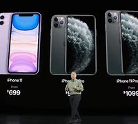 Image result for What Is the Size of the iPhone 11 Pro