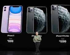 Image result for iPhone 11 Pro Sample Capture