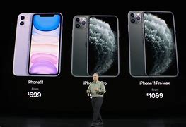 Image result for iPhone 11 Promax Front View