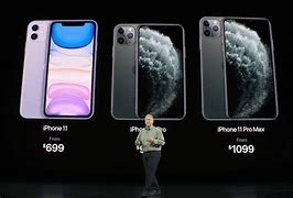 Image result for Buttons On iPhone 11