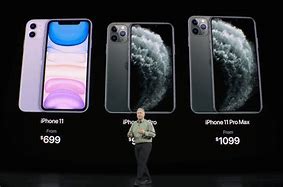 Image result for iPhone 11 X Pro Macolours