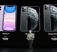 Image result for what size is iphone 11
