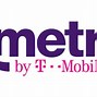 Image result for NET10 Wireless Reviews