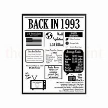 Image result for Back in 1993 Free Printable