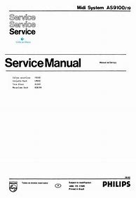 Image result for Philips H 1 9100 Manual