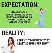 Image result for Nurse Quiet Meme
