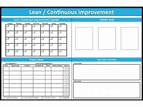 Image result for Continuous Improvement Visual Boards