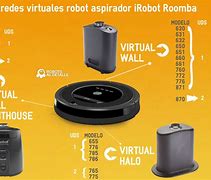 Image result for iRobot