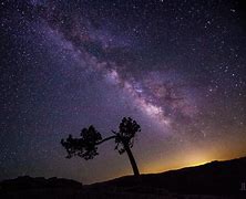 Image result for See Milky Way From Earth