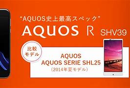 Image result for Sharp AQUOS R1