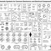 Image result for German Electrical Symbols Chart