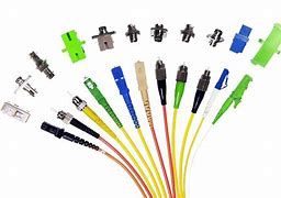 Image result for Fiber Patch Cables