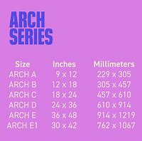 Image result for ANSI Paper Size Chart