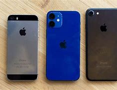 Image result for Taille iPhone 12 Pro Max