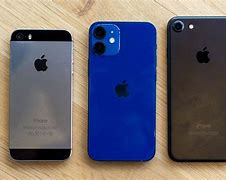 Image result for Smaller iPhone 8 Size in Inches