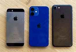 Image result for iPhone 12 Max vs Mini