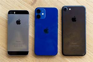 Image result for iPhone Pixel Sizes