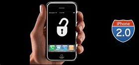 Image result for How to Unlock iPhone SE with iTunes