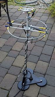 Image result for 2 Meters DIA Antenna